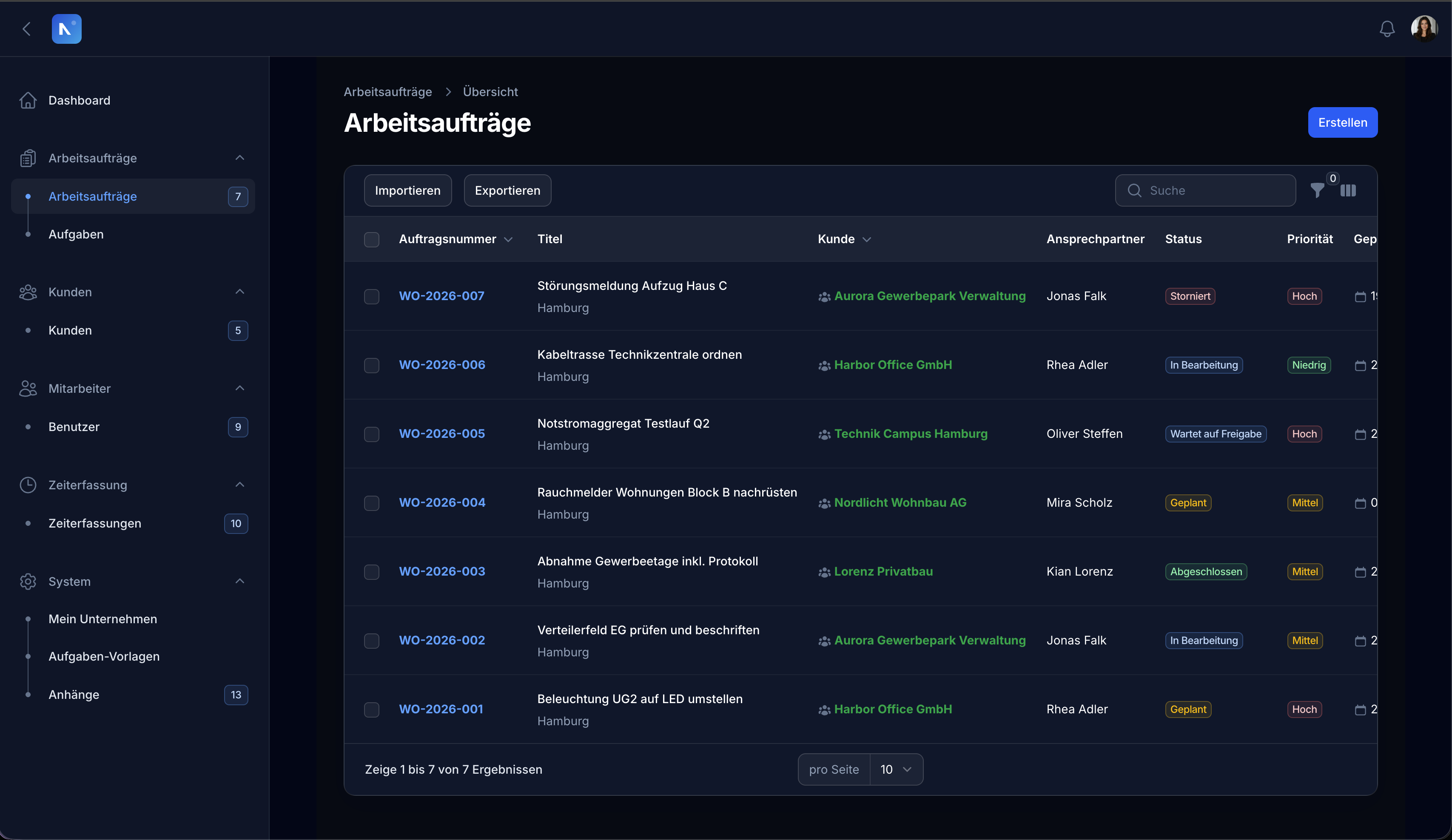 Benutzeroberfläche: Craftro